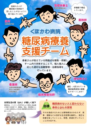 糖尿病療養支援チームのご紹介